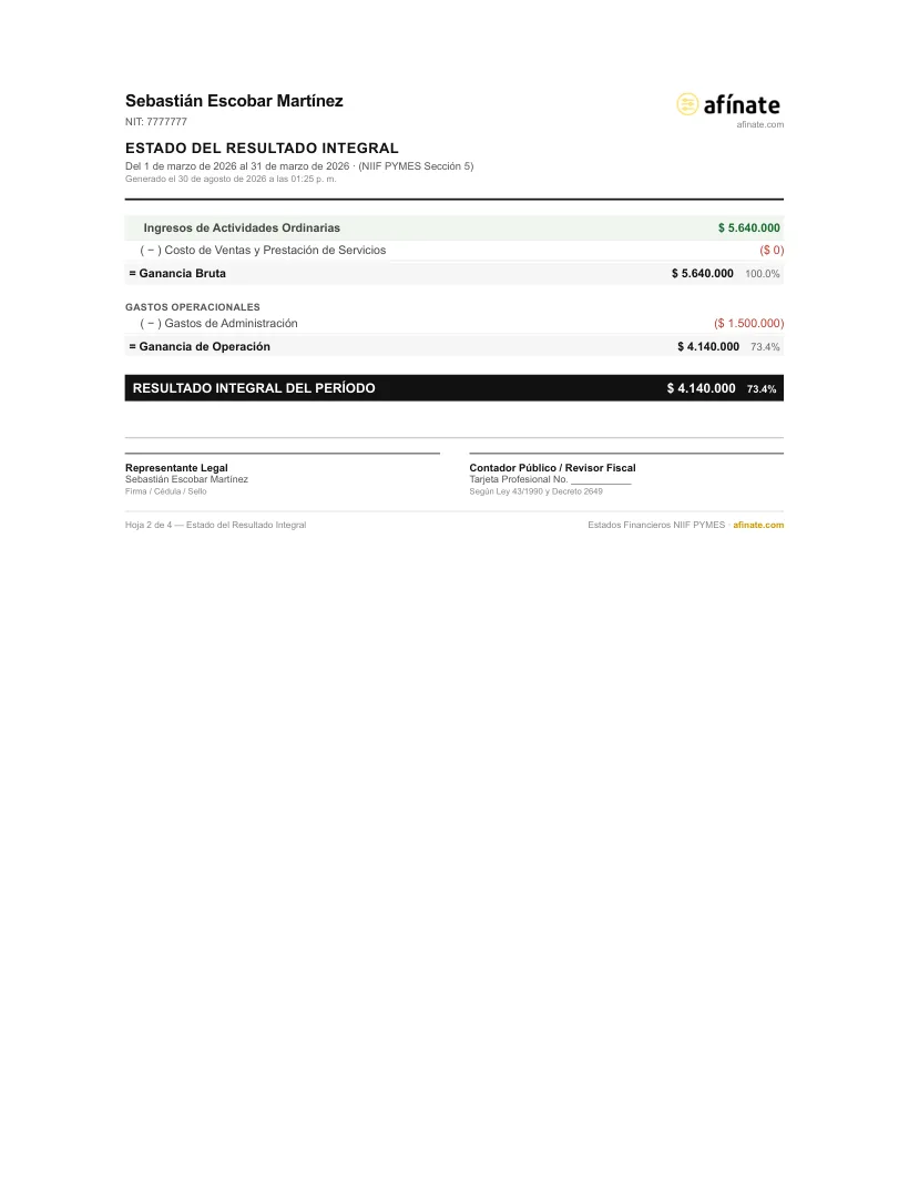 Estado del resultado integral