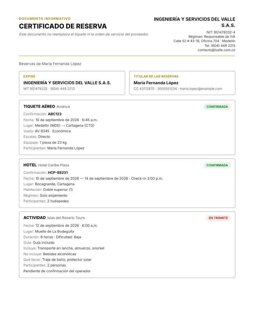 Certificado de reserva