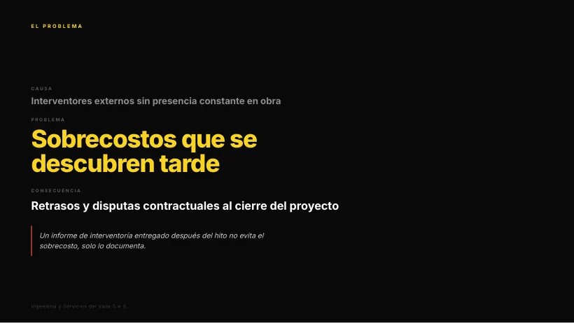 Brochure comercial
