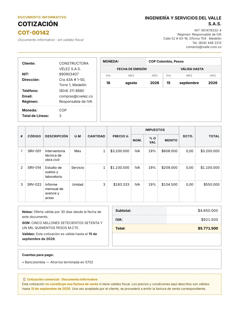 Cotización de venta