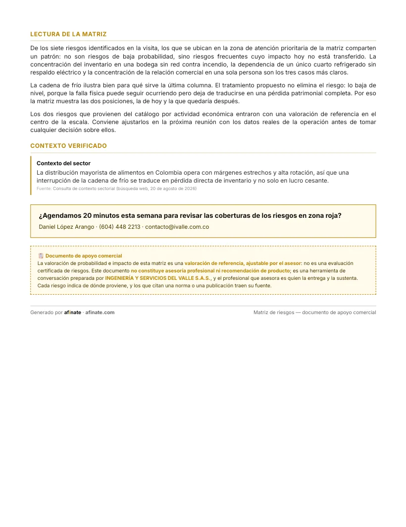 Matriz de riesgos