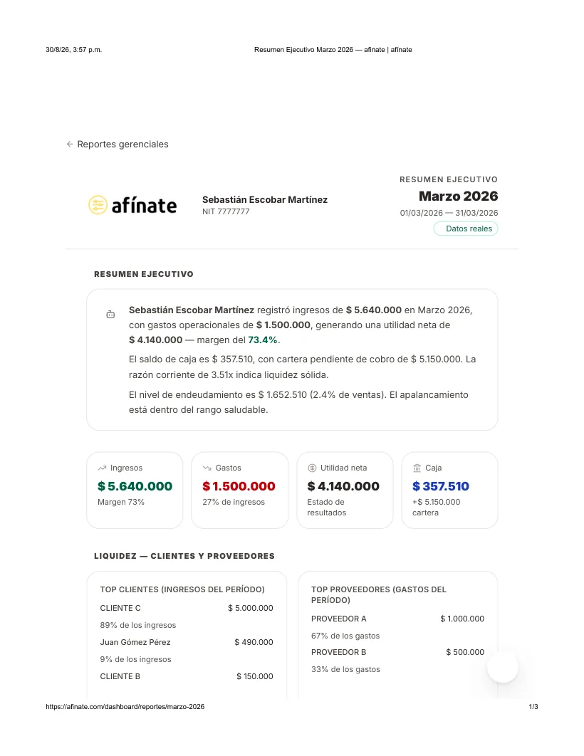 Resumen ejecutivo