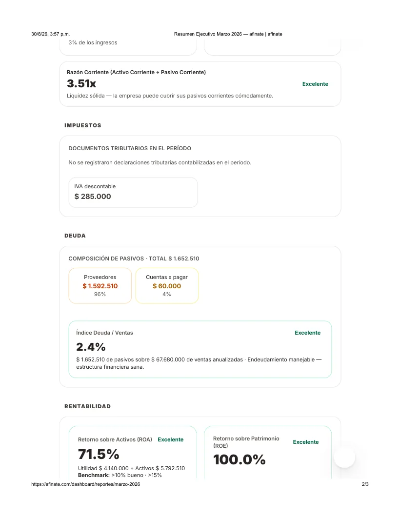 Resumen ejecutivo