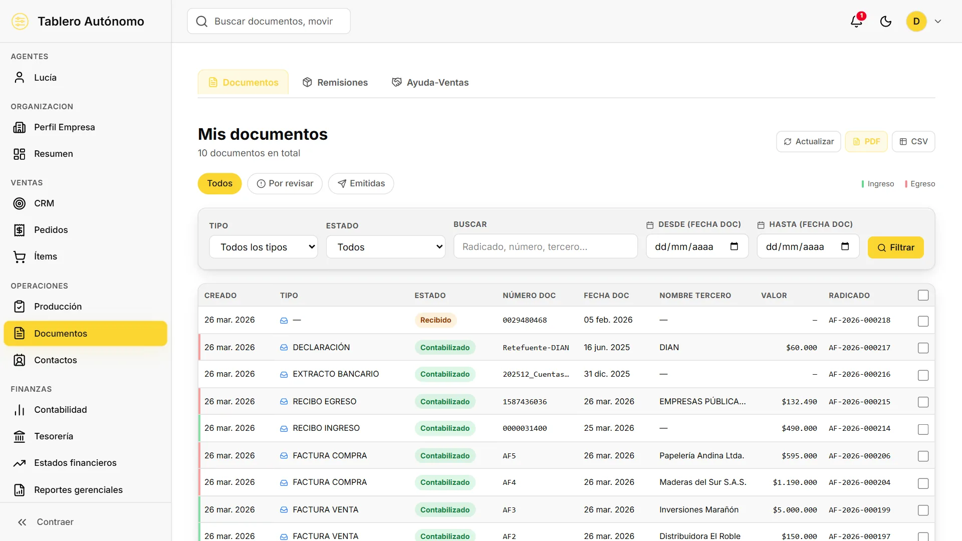 OPERACIONES — Documentos