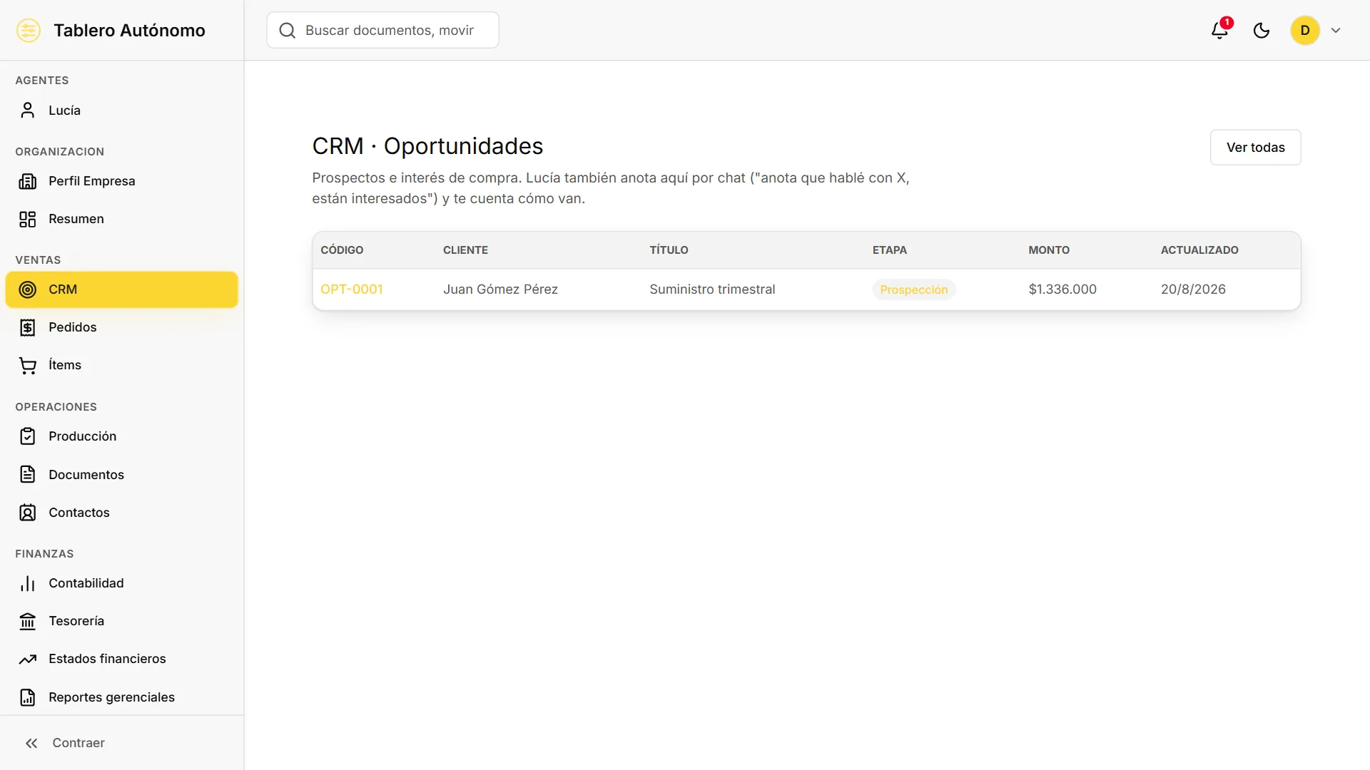VENTAS — CRM