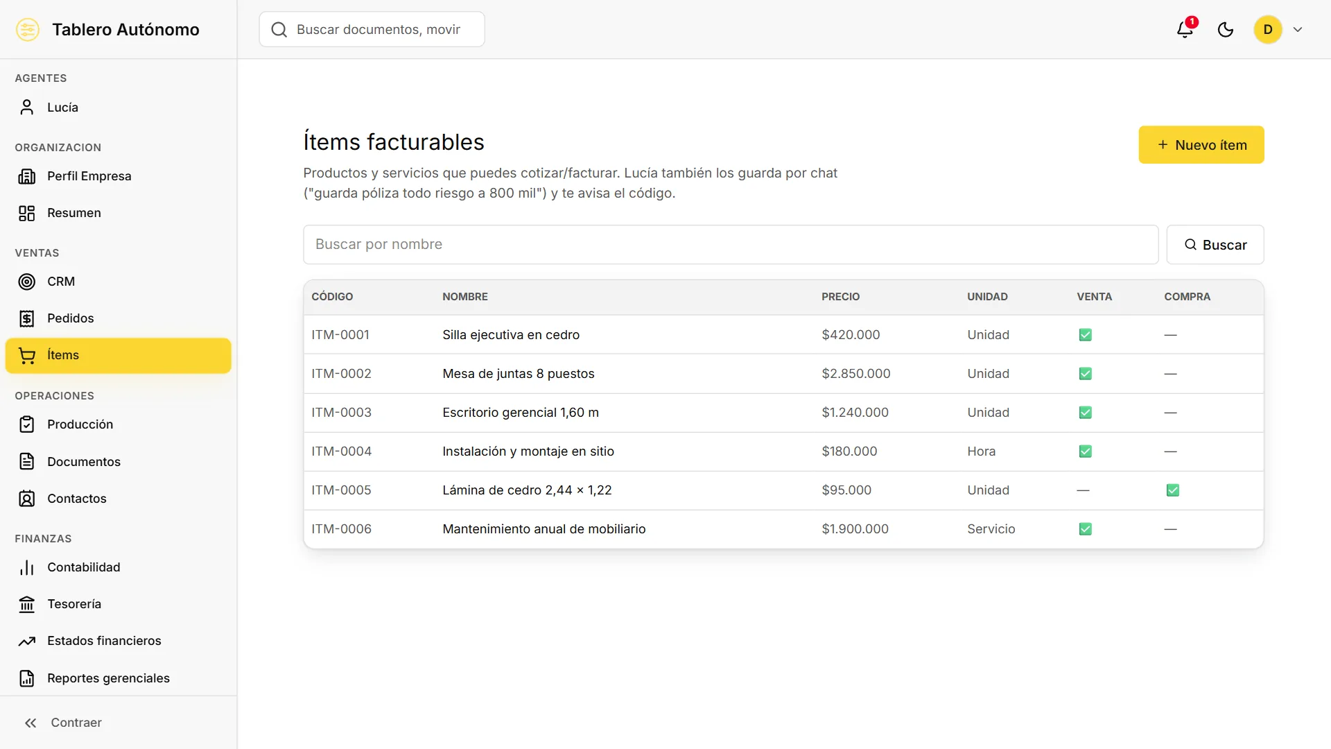 VENTAS — Ítems