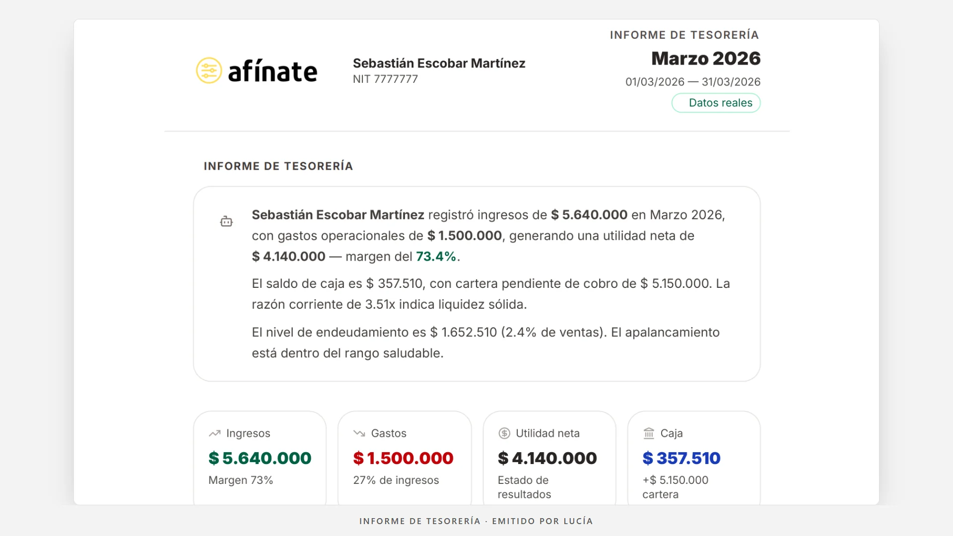 Lucía para manejar tu software — Reporta periódicamente resultados de gestión
